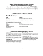 Preview for 3 page of Sears Craftsman 390.250097 Owner'S Manual