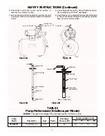 Preview for 3 page of Sears Craftsman 390.252151 Owner'S Manual