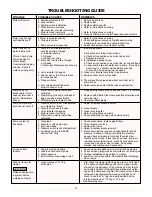 Preview for 11 page of Sears Craftsman 390.252151 Owner'S Manual