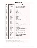 Preview for 13 page of Sears CRAFTSMAN 390.252157 Owner'S Manual