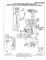 Preview for 5 page of Sears Craftsman 842.252440 Owner'S Manual