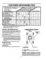 Preview for 9 page of Sears Craftsman 917.378590 Owner'S Manual