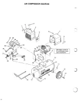 Preview for 12 page of Sears Craftsman 919.153010 Owner'S Manual