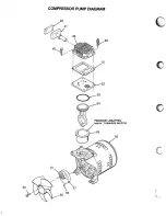 Preview for 14 page of Sears Craftsman 919.153010 Owner'S Manual