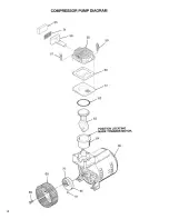 Preview for 14 page of Sears Craftsman 919.154520 Owner'S Manual