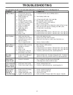 Preview for 21 page of Sears Craftsman 944.525410 Owner'S Manual