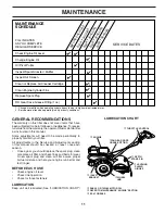 Preview for 11 page of Sears CRAFTSMAN 944.621204 Owner'S Manual