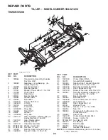 Preview for 23 page of Sears CRAFTSMAN 944.621204 Owner'S Manual