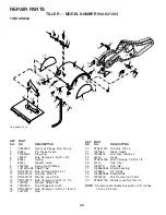 Preview for 24 page of Sears CRAFTSMAN 944.621204 Owner'S Manual