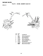 Preview for 22 page of Sears Craftsman 944.621531 Owner'S Manual