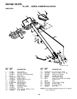 Preview for 19 page of Sears CRAFTSMAN 944.625930 Owner'S Manual