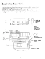 Preview for 43 page of Sears Kenmore 587.14249 Owner'S Manual