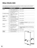 Preview for 18 page of Sears Kenmore Bottom Freezer Refrigerator Use & Care Manual