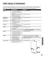 Preview for 57 page of Sears Kenmore Bottom Freezer Refrigerator Use & Care Manual