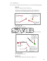 Preview for 13 page of Seatec AIS6 User Manual