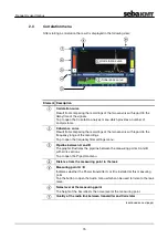 Preview for 15 page of sebaKMT Correlux C-3 User Manual