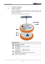 Preview for 33 page of sebaKMT Correlux C-3 User Manual