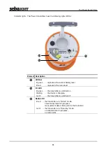 Preview for 34 page of sebaKMT Correlux C-3 User Manual