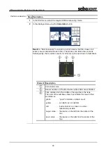 Preview for 73 page of sebaKMT Correlux C-3 User Manual