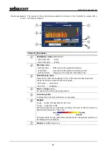 Preview for 82 page of sebaKMT Correlux C-3 User Manual