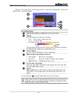 Preview for 59 page of sebaKMT Sebalog N3 User Manual