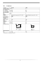 Preview for 86 page of sebaKMT UDM-300 User Manual