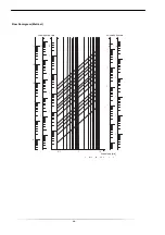 Preview for 90 page of sebaKMT UDM-300 User Manual