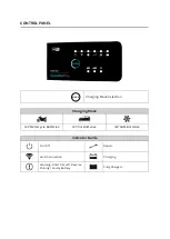 Preview for 3 page of Sebang CHARGEPlus User Manual