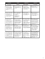 Preview for 17 page of Seco FramePro 600XP Series Operating Instructions Manual