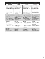 Preview for 21 page of Seco FramePro 600XP Series Operating Instructions Manual