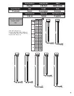 Preview for 23 page of Seco FramePro 600XP Series Operating Instructions Manual