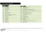 Preview for 22 page of Seco Qseven CQ7-A30 User Manual