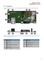 Preview for 11 page of Seco SANTINO LT core Product Manual