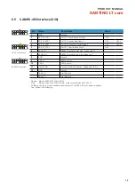 Preview for 16 page of Seco SANTINO LT core Product Manual