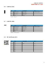 Preview for 17 page of Seco SANTINO LT core Product Manual