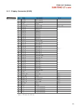 Preview for 20 page of Seco SANTINO LT core Product Manual