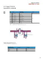 Preview for 22 page of Seco SANTINO LT core Product Manual