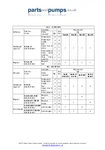 Preview for 14 page of Secoh SLL-20 Service Manual