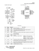 Preview for 2 page of second sound ACO160 Quick Start Manual