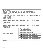 Preview for 22 page of Secure SES 302 User And Installation Instructions Manual