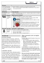 Preview for 32 page of securio P 40 Operating Instructions Manual