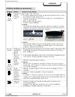 Preview for 188 page of securio P 44 Operating Instructions Manual