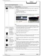 Preview for 197 page of securio P 44 Operating Instructions Manual