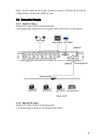 Preview for 95 page of Security Camera King DVR-HD016240M User Manual