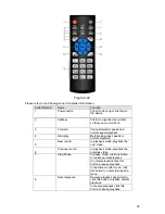 Preview for 109 page of Security Camera King DVR-HD016240M User Manual