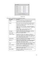 Preview for 248 page of Security Camera King DVR-HD016240M User Manual