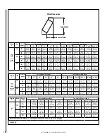 Preview for 20 page of Security Chimneys International BIS ULTIMA CF Installation And Operation Instructions Manual