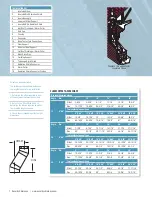 Preview for 8 page of Security Chimneys Secure Temp ASHT Manual