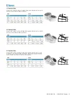 Preview for 13 page of Security Chimneys Secure Temp ASHT Manual