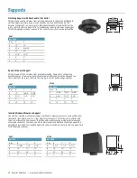 Preview for 16 page of Security Chimneys Secure Temp ASHT Manual